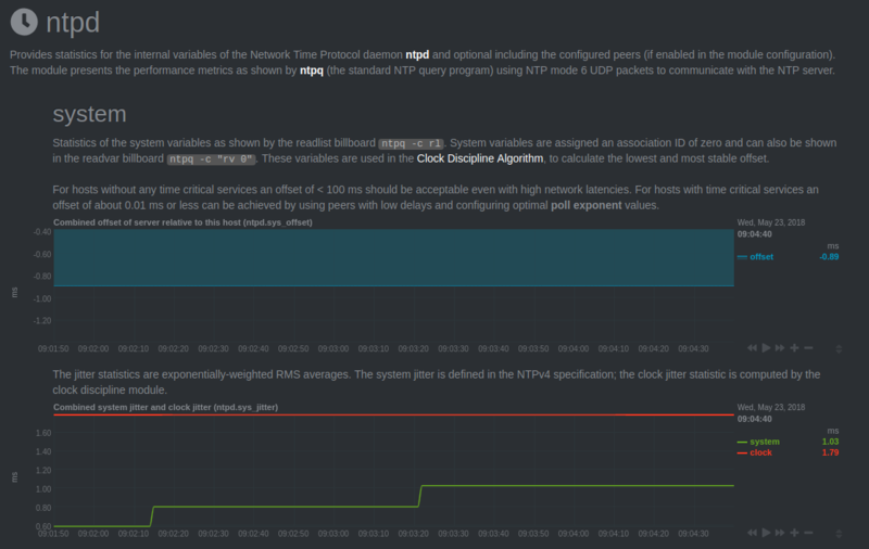 Fichier:SupervisionNTP1.png