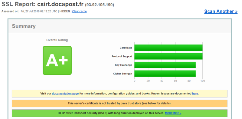 Fichier:Ssl2.png